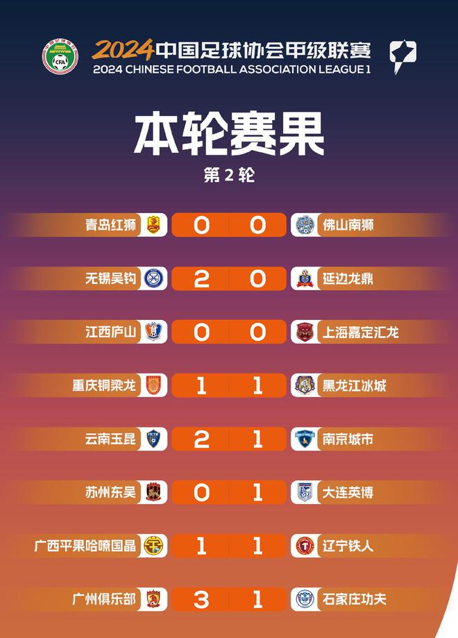 关于RB莱比锡逆转战胜对手，继续领跑积分榜的信息